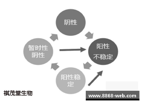 NBA防控新策略：全面提升球场安全与健康管理