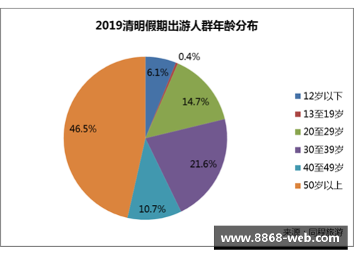 8868体育中国前三季度保险业赔付支出同比增长20.1%，增速创近五年新高：保险新时代来临