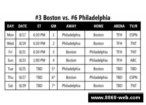8868体育官网NBA比赛时间安排及赛程详解 - 副本