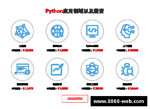 8868体育官网全日空宣布全体降薪并允许员工搞副业，一个季度亏一千亿日元背后的企业生存之道